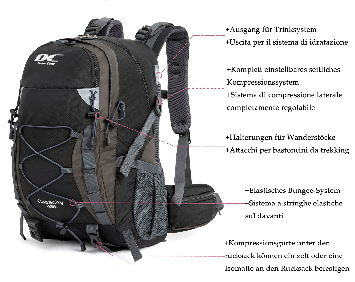 DCmount Wanderrucksack 40l Damen Herren Rucksack Wasserdicht Reiserucksack mit Regenschutz